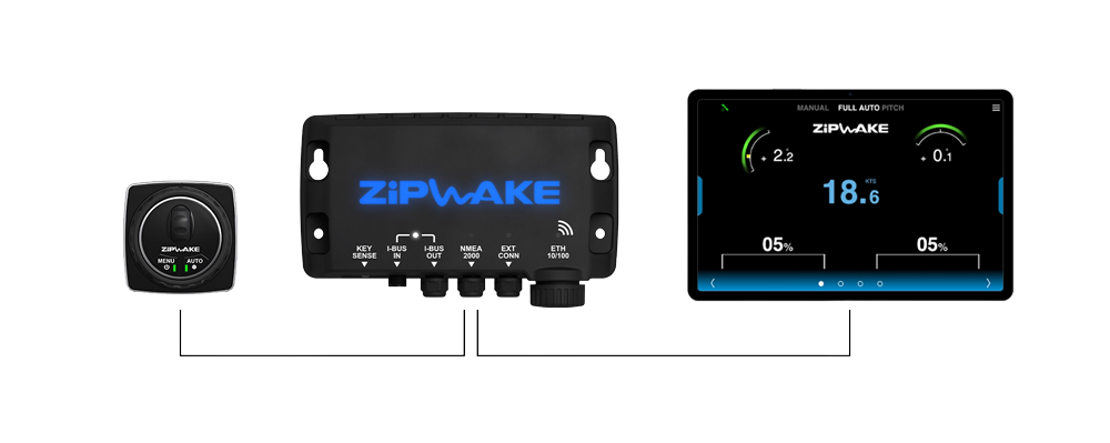 Мини контролер Zipwake